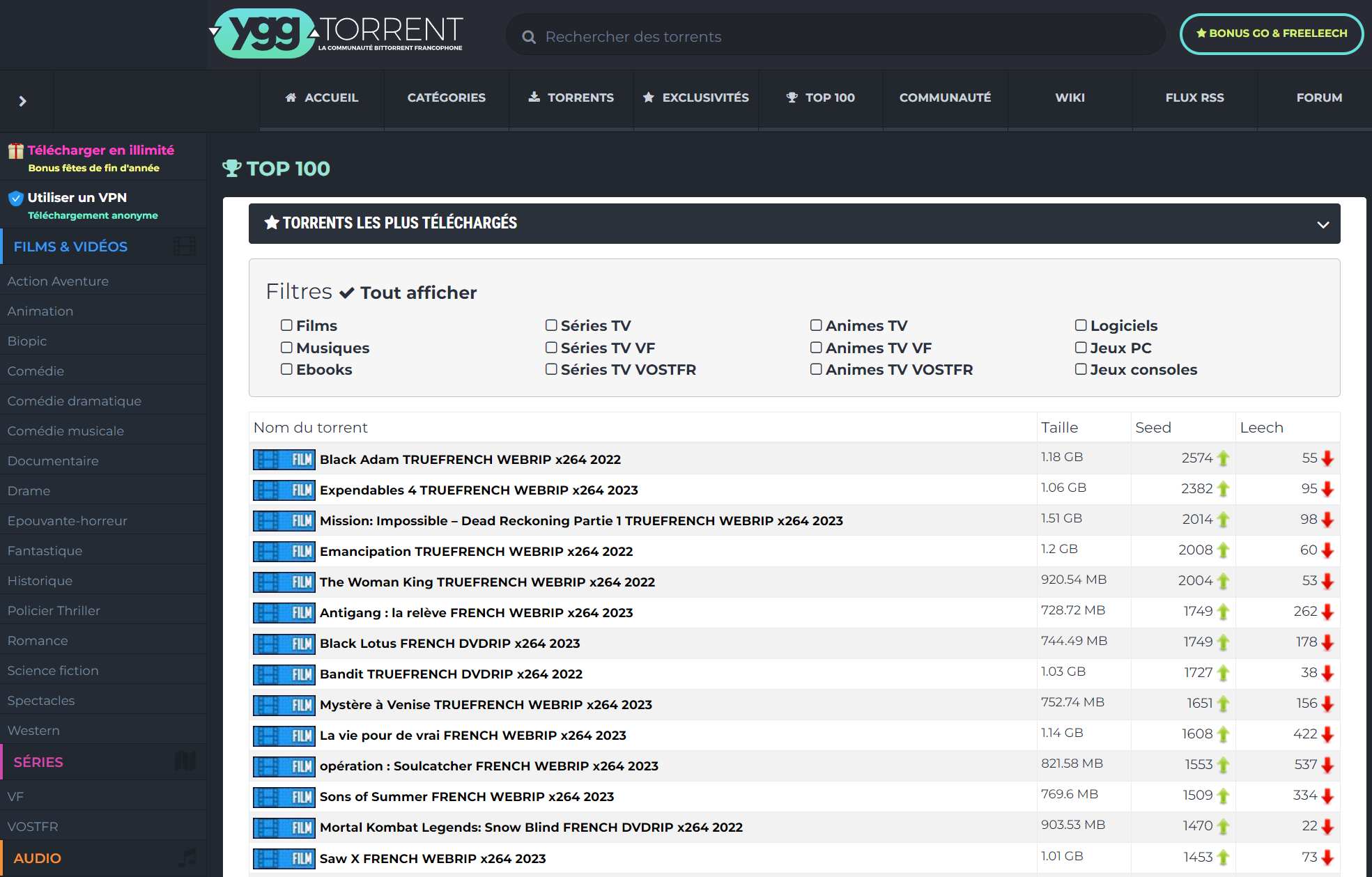 yggtorrent nouvelle adresse